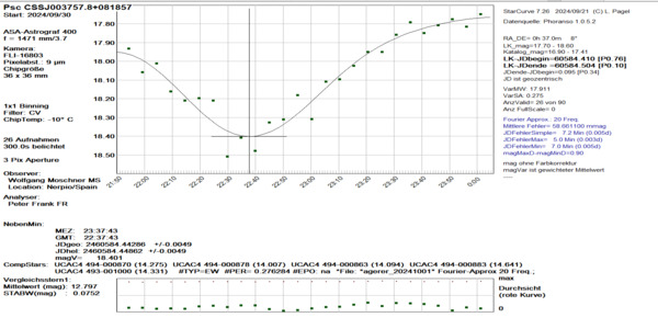 Psc_CSSJ003757.8+081857_60584.449_CV_MSFR
